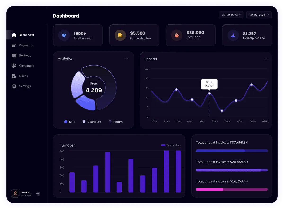 Dume Surf Dashboard